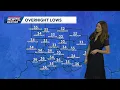 40 degree drop in temperatures for Cincinnati tonight