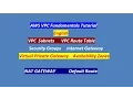 AWS VPC Tutorial for Beginners in English Amazon Virtual Private Cloud