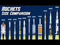 11 Famous Launched Rockets - Size Comparison Space Shuttle Launch Countdown Animation