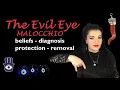 The Evil Eye or Malocchio - Italian Witchcraft Paganism