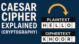 Caesar Cipher in Cryptography Easy Explanation Examples