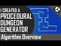 Dungeon Crawler Using Procedural Generation in Unity