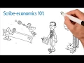 How Much Does a Medical Scribe Cost Scribe Economics 101
