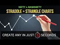 Create any straddle or strangle charts in 15 seconds - Nifty Banknifty