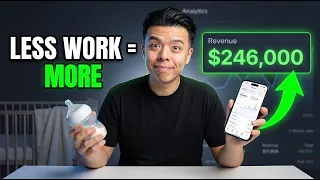I Quit YouTube and Made $246,799.12 in March (LIFE UPDATE)