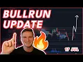Download Lagu PULLBACK COMING SOON? Bitcoin, XRP \u0026 Altcoin Update!🚨