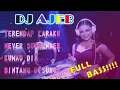 Download Lagu Project #13 -- Terendap Laraku Dj AJeb -- Full Bass