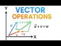 Vector Operations Explained Visually Chapter 4 Essential for Machine Learning Beginners
