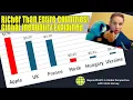Download Lagu Global Disparity Explained: Wealth, Power, and Inequality in a Globalized World