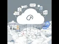 CloudNativePG PostgreSQL on Kubernetes