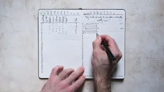 How I Journal for Mental Clarity (very simple)