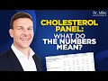 Cholesterol blood test What do the numbers mean Your lipid panel results explained