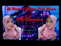 Download Lagu Dj Pertemuan || Slow Dj Full Bass