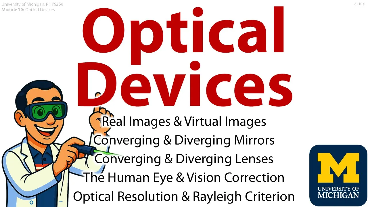 Unit 10 Optical Devices - UMich PHYS250