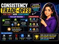 Consistency Trade-offs Explained CAP Theorem Distributed Systems