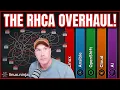 Red Hat Just Changed EVERYTHING The New RHCA Paths