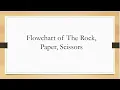 Flowchart of paper-rock-scissors game