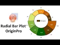 Radial Bar Plot in OriginPro Biostatistics Statistics Bio7