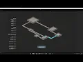 Procedural Generation Proprietary Algorithm