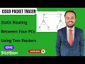 Static Routing Between 4 PCs Using 2 Routers Cisco Packet Tracer Tutorial Computer Networks