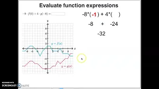 Evaluate function expressions