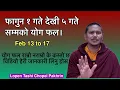 Lagu फागुन १ गते देखी ५ गते सम्मको योग फल। February 13 to 17