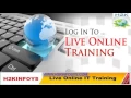 Java Message Service JMS JMS Provider JMS API Architecture Java Interview Question H2Kinfosys