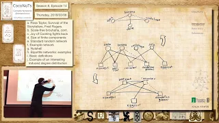 S8E14i Bipartite networks Basic definitions