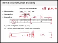Lecture 6 - MIPS Logic Design