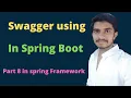 Swagger API in spring framework spring fox swagger 2 Easy Learning Channel