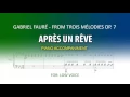 Après un Rêve / Karaoke piano / Gabriel Fauré / LOW VOICE