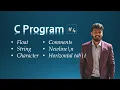 C Programming For Beginners Learn C Programming Recode Guru Malayalam String Char