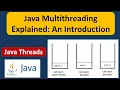 Java Multithreading Explained An Introduction Java Threads