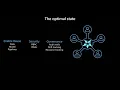 MLflow and Azure Machine Learning The Power Couple for ML Lifecycle Management - Nishant Thacker