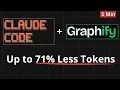 Graphify Claude Code The Solution For Big Repos