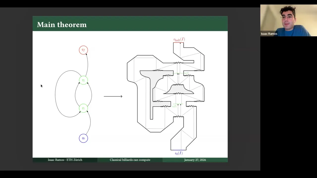 Livestream | Isaac Ramos | Classical billiards can compute