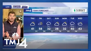Storm Team 4 weather update for Thursday February 26