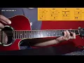 Adam (Pamungkas) Guitar Tutorial - Unreleased Version