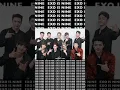 EXO is Home. EXO is Nine. Forever.