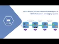 Multi Hoping With Four Queue Managers In IBM Websphere Messaging Queue