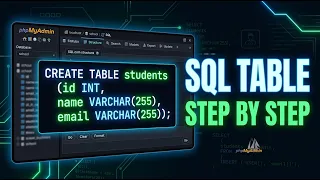 Create Table Using SQL in MySQL phpMyAdmin SQL Query Tutorial Step-by-Step - Lec 3