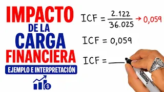Cómo CALCULAR el Impacto de la Carga Financiera 🤓 (EJEMPLO con INTERPRETACION)
