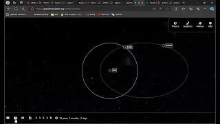 Gravity Simulator Escenario Doomsday
