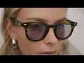 AIRE - EYEWEAR INDEX