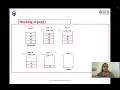 UNIT 2 - Stack Queue and Tree