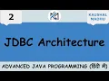 JDBC Architecture Hindi AJP Kaushal Madhu