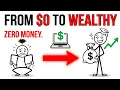 How To Build Wealth With 0