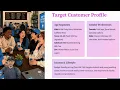 Chatime Group 16