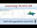 MATLAB Log plot