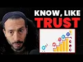 How to Build Trust Fast